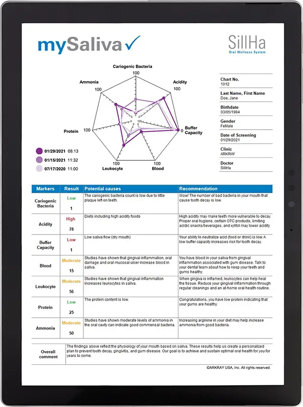 Tablet of a Clinical Assessment Example